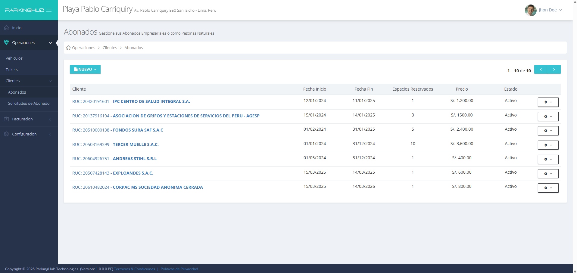 Gestión de Abonados
