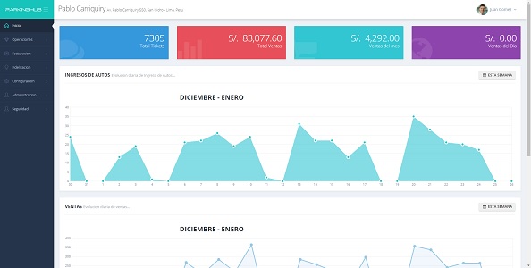 Reportes y Analítica